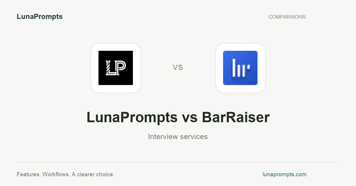 LunaPrompts vs BarRaiser