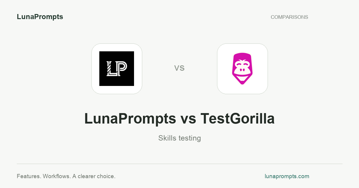 LunaPrompts vs TestGorilla