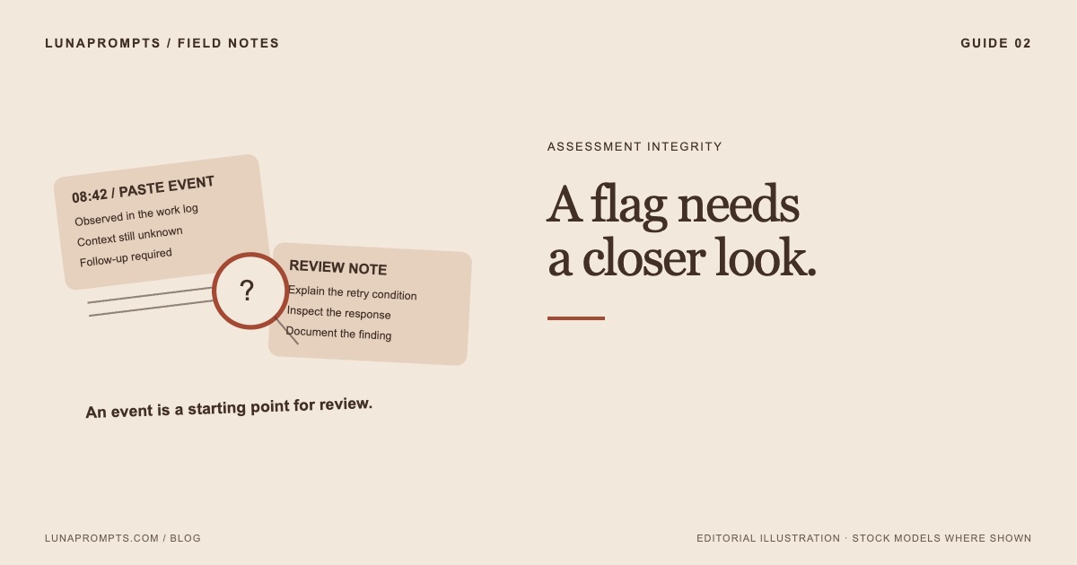 Assessment integrity: A flag is a question. Find the evidence before the verdict.