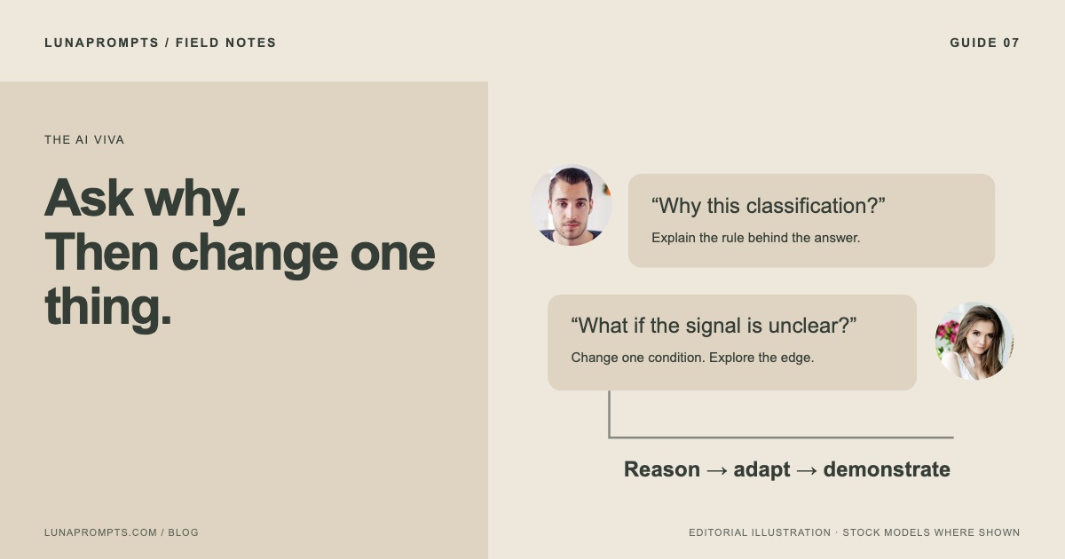 AI Viva: They have the answer. Ask what would change it.