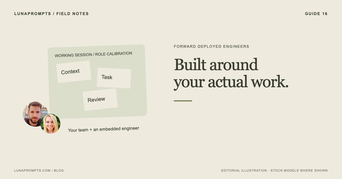 FDE support: Your role is specific. Your assessment should be too.