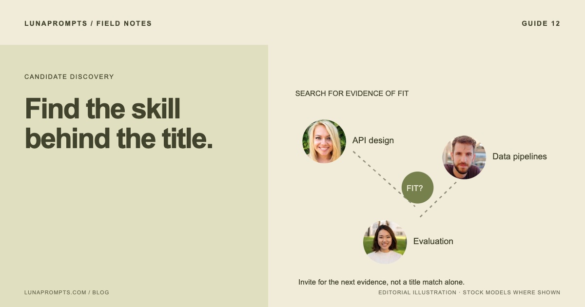 Candidate discovery: The right title is not enough. Find a reason to invite them.