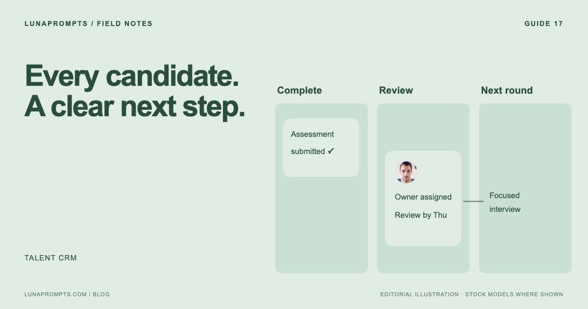 Talent CRM: “Assessment complete” is a status. Who owns what happens next?