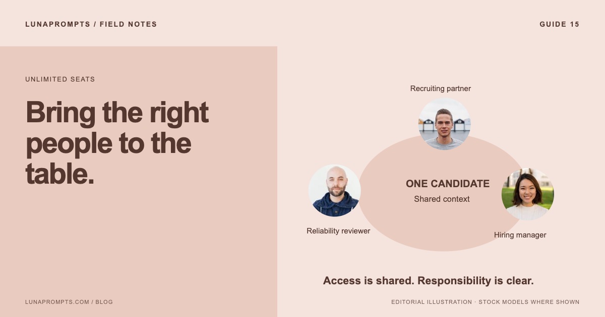 Unlimited seats: The right reviewer is busy. Do not make access another hurdle.
